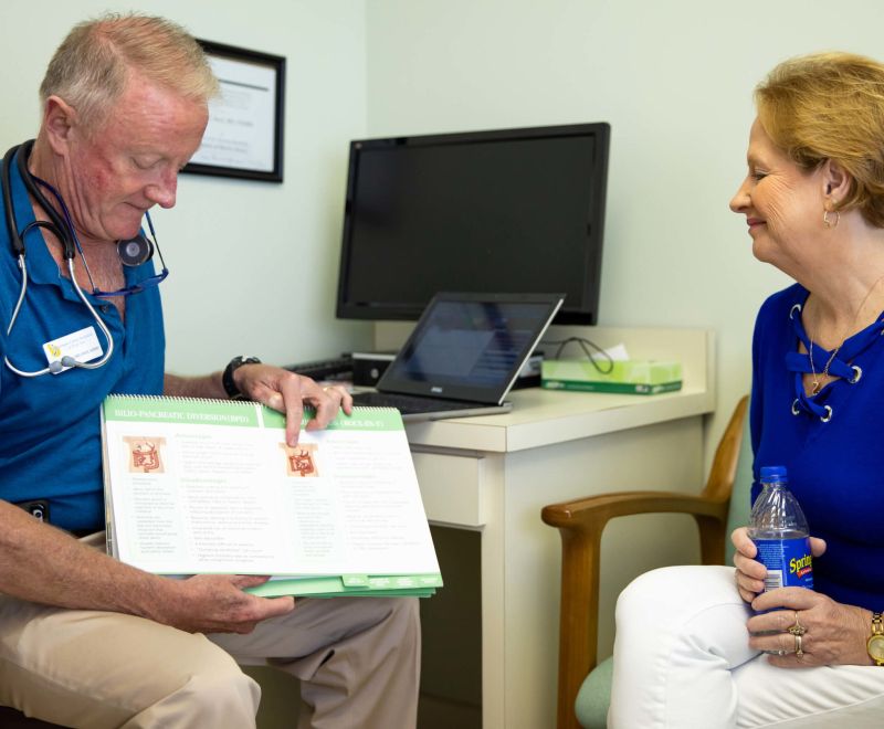 Weight Loss Consultation with Dr. Kent